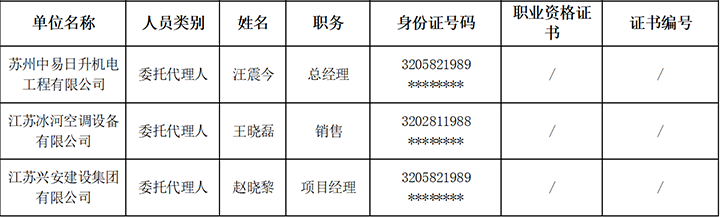 表2